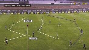 O Rio Ave-FC Porto visto à lupa: Champions assegurada