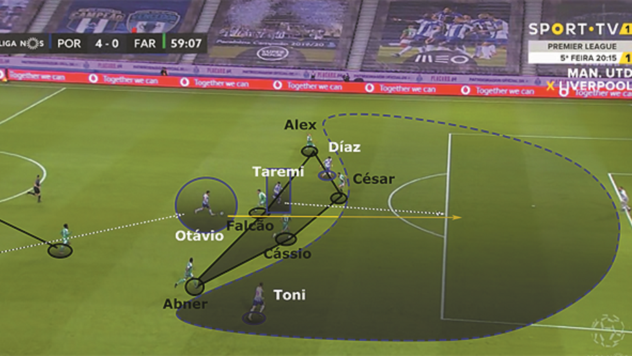 FC Porto-Farense visto à lupa: a noite perfeita de Taremi