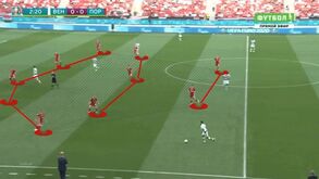 Os segredos da vitória de Portugal: especialistas da Proscout analisam jogo com a Hungria