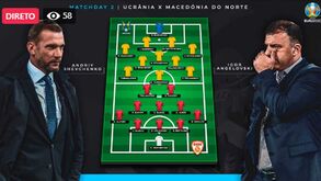Especialistas da ProScout projetam os jogos de quinta-feira do Euro'2020
