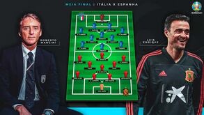Especialistas da ProScout antecipam arranque das meias-finais do Euro'2020