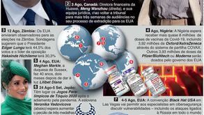 Agenda mundial: os acontecimentos que vão marcar agosto