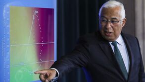 Covid-19: Fim do dever de recolhimento nos concelhos de maior risco a partir de domingo