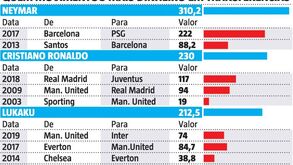 Neymar, Ronaldo e Lukaku: os (loucos) valores de quem movimentou mais dinheiro em transferências