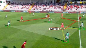 O Moreirense-Benfica visto à lupa: vitória a ferro e fogo 
