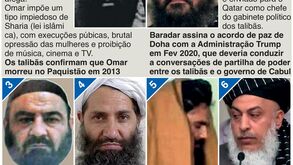 Quem é quem nos talibãs