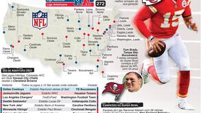 NFL: guia para esta época