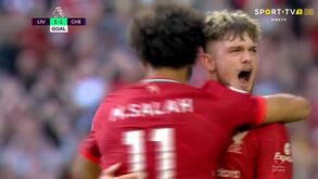 Liverpool-Chelsea: Confusão na área dos blues, Reece James expulso e Salah empata de penálti