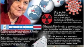 Agenda mundial setembro