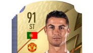 Cristiano Ronaldo (Manchester United)