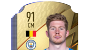 Kevin de Bruyne (Manchester City)