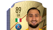 Gianluigi Donnarumma (Paris Saint-Germain)