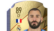 Karim Benzema (Real Madrid)