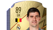 Thibaut Courtois (Real Madrid)