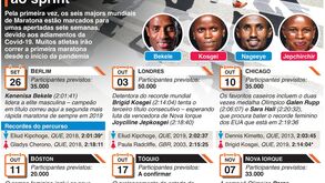 Seis maratonas em sete semanas: nunca o calendário foi tão apertado como agora