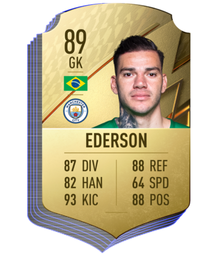 Ederson (Manchester City)