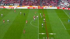Benfica marcou ao Portimonense mas golo foi anulado por fora de jogo de Yaremchuk