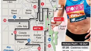 O percurso da Maratona de Chicago
