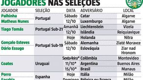 Por onde andam os jogadores do Sporting nas seleções