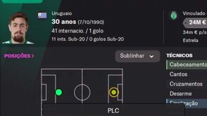 Coates marca tantos golos que o Football Manager 22 até o 'reconhece' como... ponta de lança