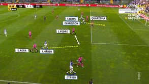 O Tondela-FC Porto visto à lupa: Show de Taremi