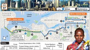 O percurso da Maratona de Nova Iorque