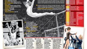 Nadia Comaneci faz anos hoje: lenda viva da ginástica celebra 60.º aniversário