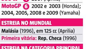 Rossi será eterno: os números do italiano que ficam na história