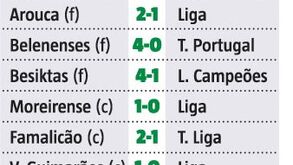 Rúben Amorim quebra mais um recorde pessoal no Sporting