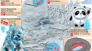 As instalações dos Jogos Olímpicos de Inverno de Pequim: um guia sobre onde se disputa o quê