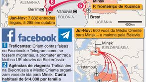 As notícias falsas no Facebook que alimentam a crise dos migrantes