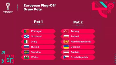 FIFAe Finals 2022: Brasil entra em grupo da morte; chaves dos