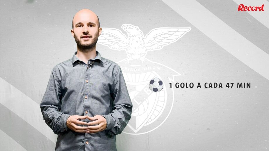 Comentário Record de Rafael Soares