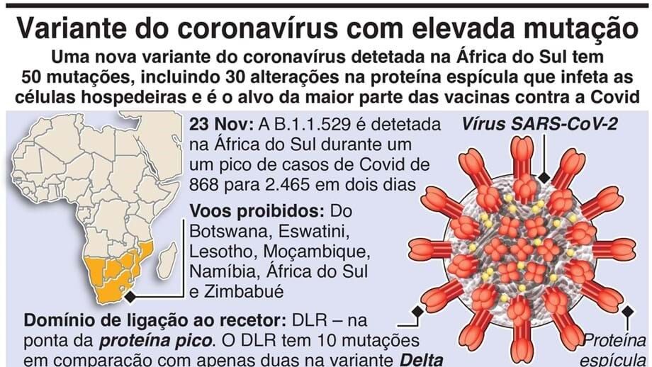 Covid-19: China reconhece que variante Omicron complica organização dos Jogos de Inverno