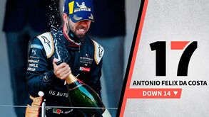 Dois portugueses nos 50 melhores pilotos do ano para o 'Autosport'