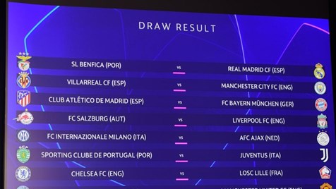 Confira os grupos da Champions League 2021/2022