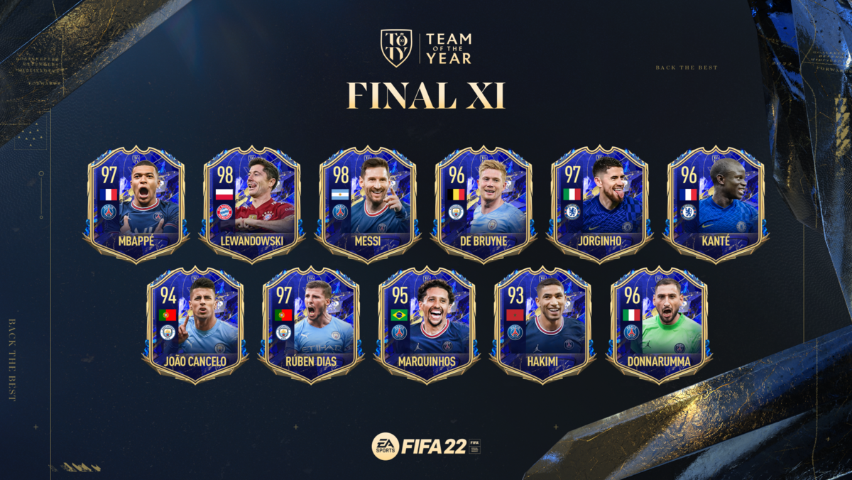 Lista dos melhores jogadores jovens do FIFA 22 revela os 50