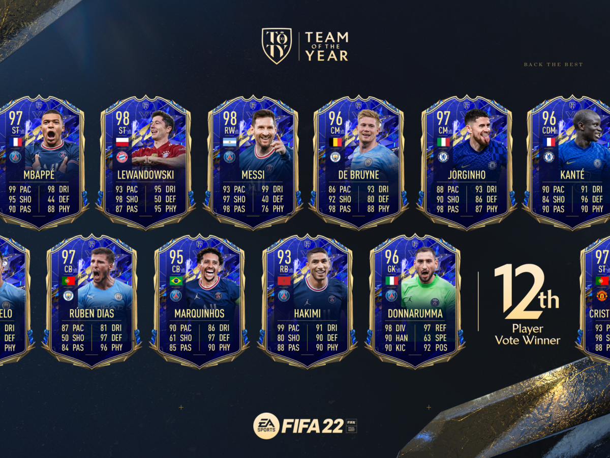 Os 80 jogadores nomeados para a TOTY do FIFA 22