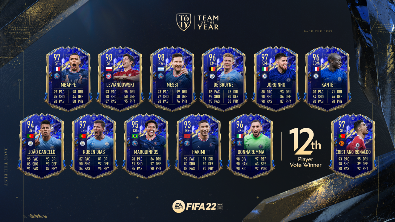 FIFA 20: veja as promessas mais baratas para o Ultimate Team