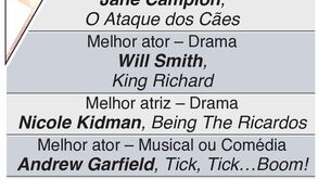 Os vencedores dos Globos de Ouro numa noite... diferente