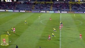 Arouca-Benfica visto à lupa: equipa em (re)construção