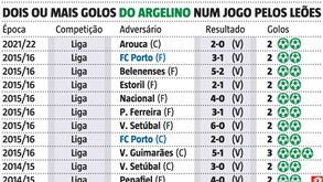 Bis histórico: está de volta o 'velho Slimani'