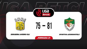O resumo do Esgueira-União Sportiva para a Liga feminina de basquetebol 