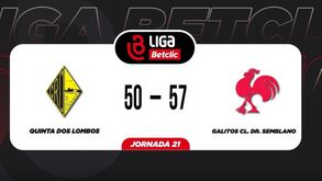 O resumo do Quinta dos Lombos-Galitos para a Liga feminina de basquetebol