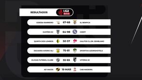 O resumo da 21.ª jornada da Liga feminina de basquetebol 