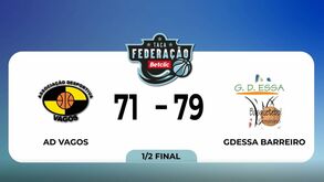 O resumo do AD Vagos-GDESSA para a Taça Federação de basquetebol feminino
