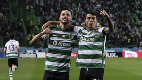 Por dentro das decisões de mercado do Sporting