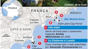 Mansões de milionários russos no sul de França: 500 milhões de euros 'congelados'