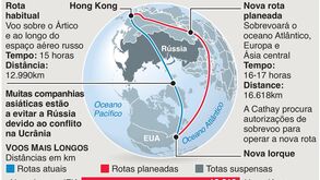 O voo mais longo do mundo para evitar espaço aéreo russo