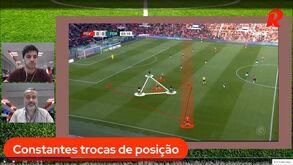 As equipas de Roger Schmidt à lupa: analisámos em vídeo as táticas do treinador alemão